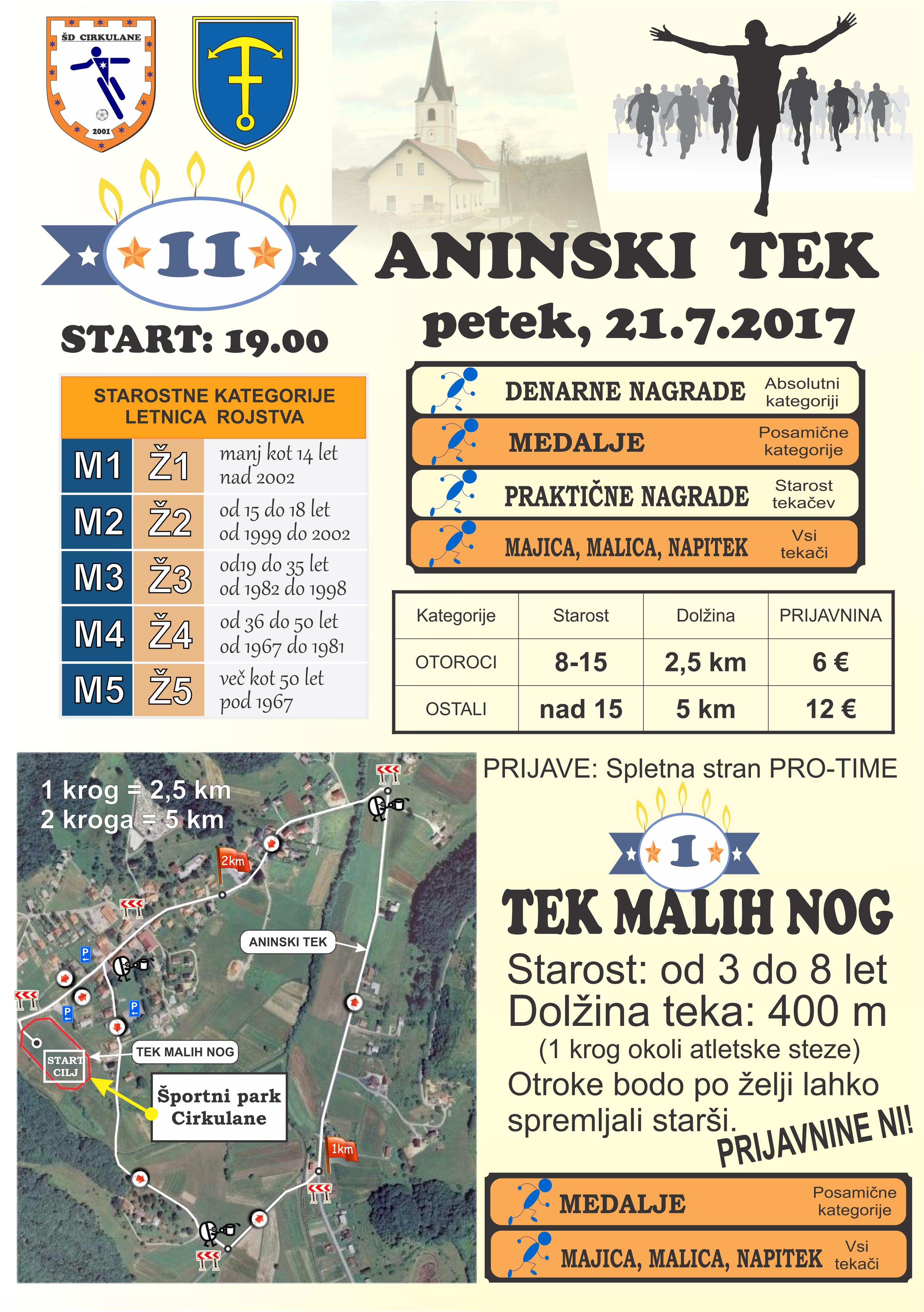11. Aninski tek
